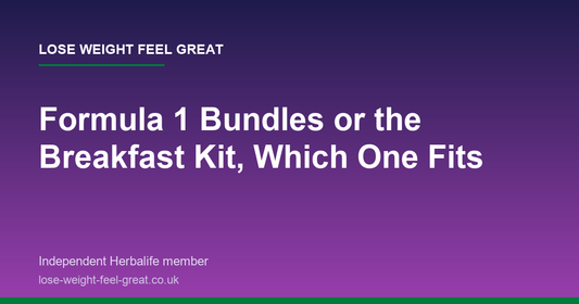 Lose Weight Feel Great article card: Formula 1 Bundles or the Breakfast Kit, Which One Fits