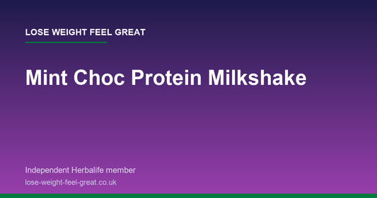 Lose Weight Feel Great article card: Mint Choc Protein Milkshake