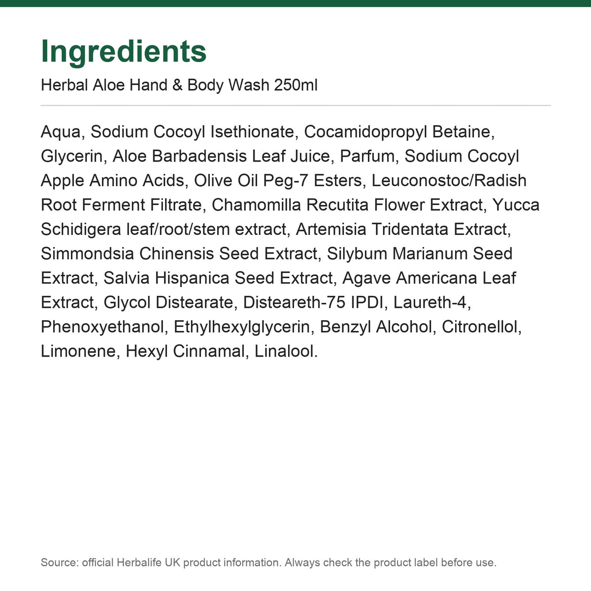 Ingredients - Herbal Aloe Hand & Body Wash 250ml